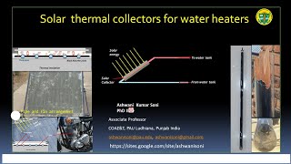 Solar thermal collectors for water heater [upl. by Sacks635]