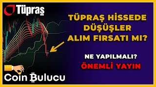 TÜPRAŞ HİSSEDE DÜŞÜŞLER ALIM FIRSATI MI TUPRS Hisse Teknik Analiz  Borsa Yorum [upl. by Ytirahc]