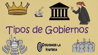 👑 Tipos de gobierno 🏛️🗳️ [upl. by Nayar]