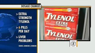 Tylenols recommended dosage lowered [upl. by Frodine]