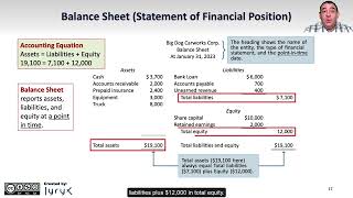 First year BCom Pune University Financial Accounting  Chapter 4 Accounting For Leases  Part 1 [upl. by Biernat225]