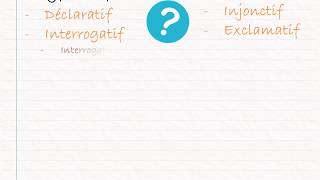 Français  Notions 1  La phrase  types formes etc [upl. by Nolte]