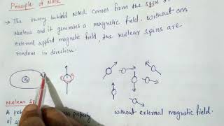 NMR Spectroscopy part 1  basic principle [upl. by Alicirp]