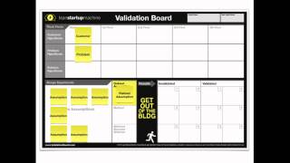 How to Use the Validation Board to Test Your Startup Idea [upl. by Ayotak]