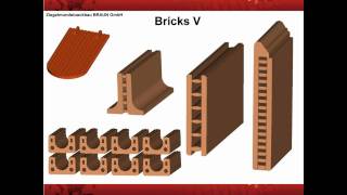 Extrusion Dies for the Heavy Clay and Technical Ceramic Industries [upl. by Assereht]