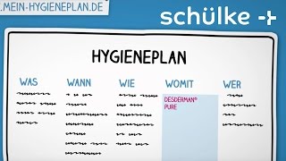 meinhygieneplande  Teaser [upl. by Anneirb]