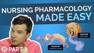 Pharmacology Made Easy Part 3  Psych Drugs  Picmonic Nursing [upl. by Mcgurn]