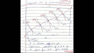 General Equilibrium  Three Conditions of General Equilibrium  Edgeworth box  NTA NET Economics [upl. by Einahteb549]