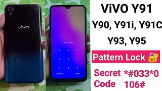 ViVO Y91 Y90 Y91i Y91C Y93 Y95 Hard Reset  All Type Password Pattern Lock Remove 100 FREE [upl. by Laurice]