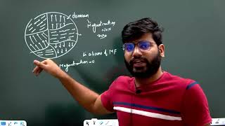 l30 paramagnetic ferromagnetic antiferromagnetic material Wiess theory of ferromagnetism [upl. by Jimmie]