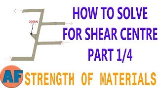 How to Solve a Shear Center Problem  14 [upl. by Hodgkinson]