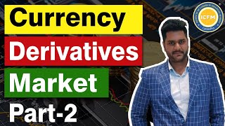 NISM Currency Derivatives Market Part  2  Interbank Market amp Merchant Market [upl. by Aiello]