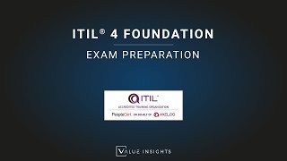 ITIL® 4 Foundation Exam Preparation Training  Introduction eLearning [upl. by Ayikur]