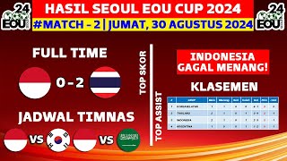 Hasil Seoul Earth On Us Cup 2024  Indonesia vs Thailand  Klasemen Seoul Earth On Us Cup 2024 [upl. by Donnie878]