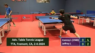 Conroy Li 1580 vs Jeffrey Liu at TT America Sunday League Fremont on 2112024 [upl. by Ninos326]