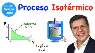 Proceso Isotérmico  Isothermal process [upl. by Duke]