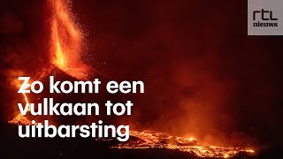 Kokende magma en enorme druk zo komt een vulkaan tot uitbarsting [upl. by Sida]