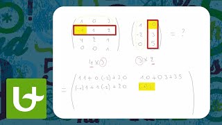 Vermenigvuldigen van matrices [upl. by Annahpos]