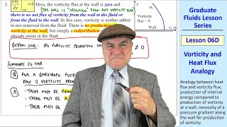 Graduate Fluids Lesson 06D Vorticity and Heat Flux Analogy [upl. by Eitac]