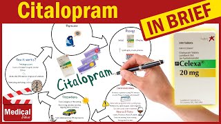 Citalopram 20mg Celexa What Is Citalopram Used For Uses Dose and Side Effects of Citalopram [upl. by Fredette481]