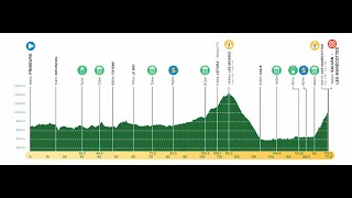 Présentation Étape 2  Tour de Romandie 2024  Première Explication en Montagne  Cyclisme [upl. by Grishilde]