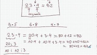 Rachunki pamięciowe  mnożenie i dzielenie  Matematyka Szkoła Podstawowa i Gimnazjum [upl. by Cottle]