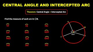 CENTRAL ANGLE AND INTERCEPTED ARC [upl. by Cerys]