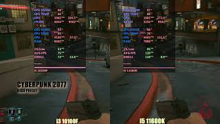 i3 10100f vs i5 11600k  Gaming performance test [upl. by Elfrida694]