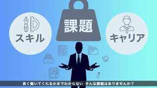 【ミイダスの採用機能紹介動画】簡単に検索！何人採用しても定額制で活用できるミイダスの採用について [upl. by Nylirahs]