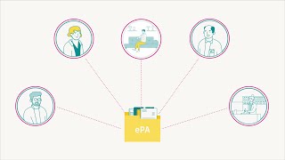 Die elektronische Patientenakte  medizinische Informationen an einer Stelle digital gebündelt [upl. by Hbahsur]