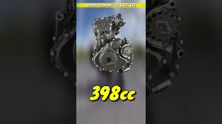 KTM 390 Duke quotSegments Beast  Bikcar k2h [upl. by Gwenn334]