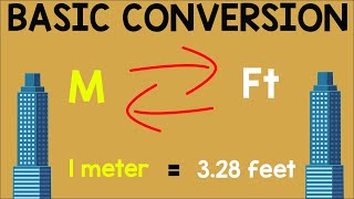 Converting Meter to Feet and Feet to Meter  Animation [upl. by Akeem307]