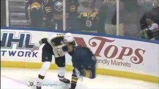 Zdeno Chara Ultimate Highlight Video [upl. by Flanders851]