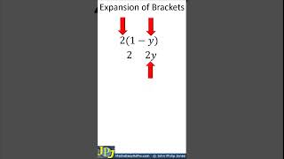 Expanding Brackets Example 3 [upl. by Jarvey973]