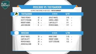 Mornington Peninsula Cricket Association  Jack Peacock South Div 1  Round 1  Rosebud v Tootgarook [upl. by Napier102]