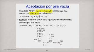 Tema 3 Lenguajes aceptados por los autómatas a pila [upl. by Rigby]