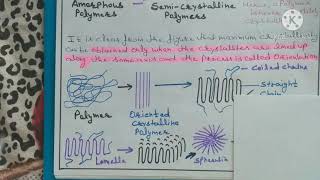 Crystallinity of Polymers [upl. by Gilbertina580]