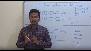 Add two numbers represented by linked lists [upl. by Auos]