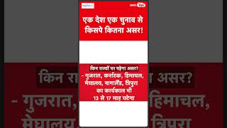 One Nation One Election पर किस राज्यों पर कितना असर पड़ेगा shortsfeed [upl. by Znieh]