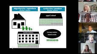 Placemaking…as if a thriving Welsh language mattered [upl. by Hilliary]