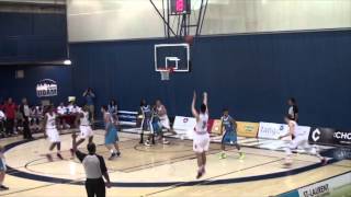 IUBB Canada Highlights Priller Hoetzel Burton Ritchie [upl. by Chong309]