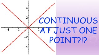 Intro Real Analysis Lec 5 Archimedean Property of R Cantors Theorem Sequences Crazy Functions [upl. by Krum]