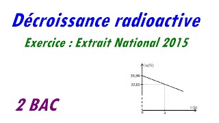 Décroissance radioactive nucléaire Exercice 2 bac [upl. by Adnilem856]