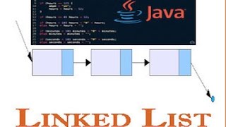 Linked List Implementation  Code in Java [upl. by Adidnere182]