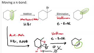 moving pibonds AND what to do with alkane substrates [upl. by Adnaerb]