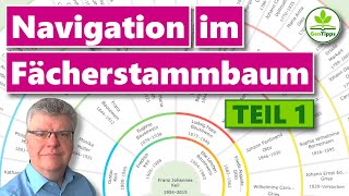 Navigieren im Fächerstammbaum von FamilySearch  TEIL 1 [upl. by Cristi]