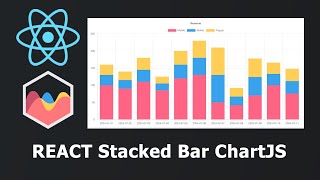 React Stacked Bar Chart with Data from REST API [upl. by Cornelie]