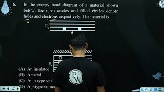 In the energy band diagram of a material shown below the open circles and filled circles denot [upl. by Fakieh]