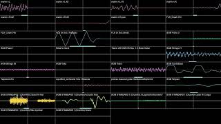 Undertale OST 071  Undertale Oscilloscope View [upl. by Ettezel654]