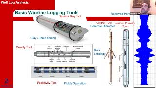 Conventional well logging by Dr Moustafa Oraby [upl. by Ziladnerb]